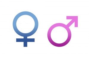 الجنس فى اللغة الاسبانية Género وقواعد تحديد جنس الاسم (مذكر أو مؤنث)