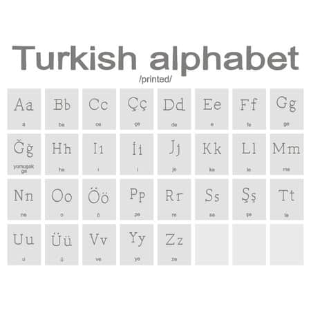 الحروف الأبجدية التركية ونطقها بالصوت والشرح المفصل