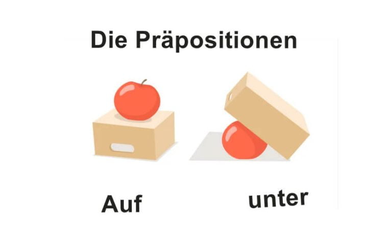 حروف الجر والنصب 1 Die Präpositionen فى اللغة الألمانية