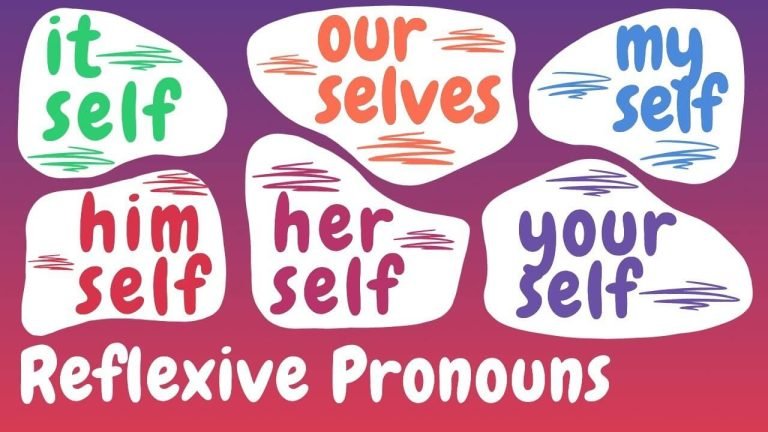 الضمائر الانعكاسية Reflexive Pronouns فى اللغة الإنجليزية