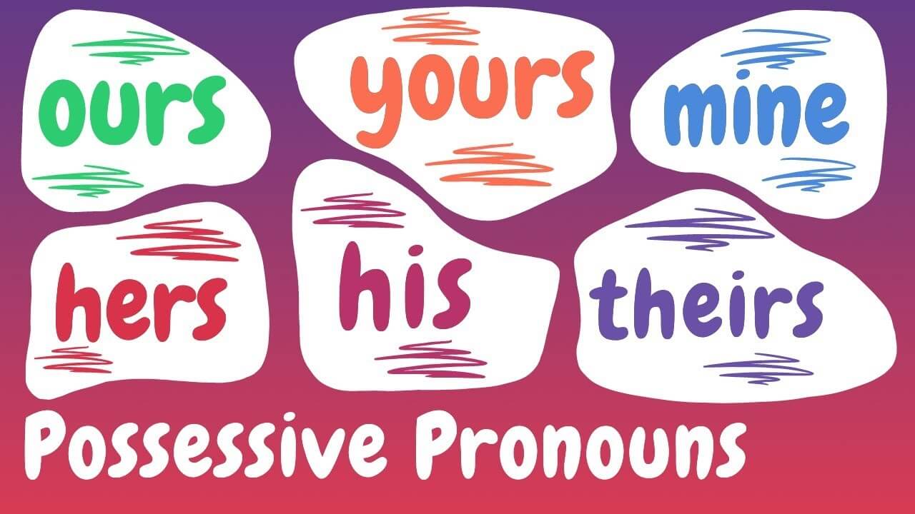 ضمائر الملكية فى اللغة الإنجليزية Possessive Pronouns